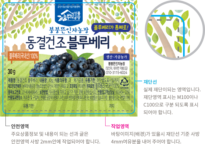 4. 재단선, 안전영역, 작업영역 구간에 맞는 편집작업 필요